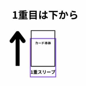 ワンピースカードのスリーブの入れ方①