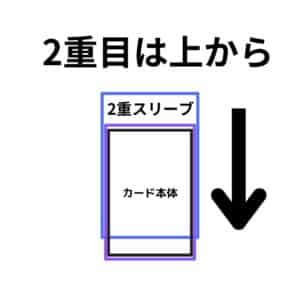 ワンピースカードのスリーブの入れ方②