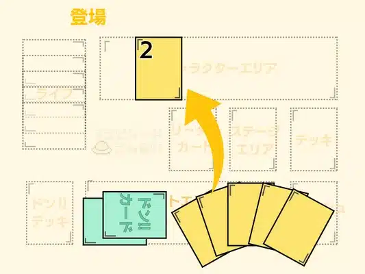 カードの登場についての説明