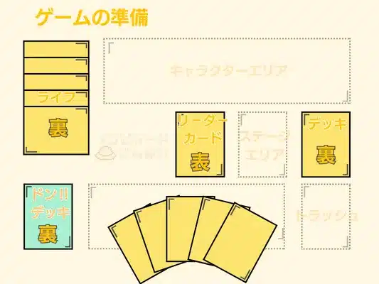 ゲームを始める準備が完了した状態